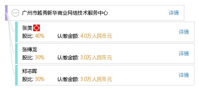 廣州市越秀新華商業(yè)網(wǎng)絡(luò)技術(shù)服務(wù)中心 專業(yè)網(wǎng)絡(luò)技術(shù)服務(wù)，助力企業(yè)高效運(yùn)營