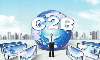 數字文創服務號的C2B革命 為何微信服務號估值過億，顛覆傳統B2C模式